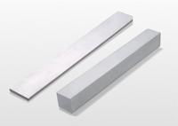 //rjrorwxhpqpqlj5m.ldycdn.com/cloud/llbppkqpplnsriliojqqkjp/titanium-flat-bars.png