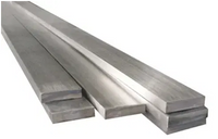 //rjrorwxhpqpqlj5m.ldycdn.com/cloud/llbppkqplnsrilpinoqmjmm/titanium-flat-bars.png