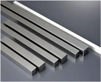 //rjrorwxhpqpqlj5m.ldycdn.com/cloud/lmbppkqpplnsrrlionlinjq/titanium-flat-bars.png