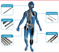 //rjrorwxhpqpqlj5m.ldycdn.com/cloud/lobppkqplnsrklqjjqnkjp/medical-use-diagram.jpg