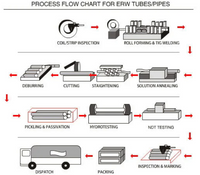 //rjrorwxhpqpqlj5m.ldycdn.com/cloud/lrBppKqplnSRnloqoiqijm/qiyeweixinjietu_ 17681864383 003.png